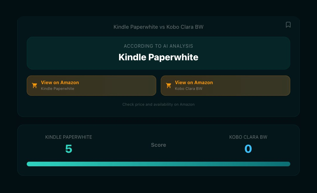 CompareXY's verdict: Kindle Paperwhite wins 5–0 over the Kobo Clara BW